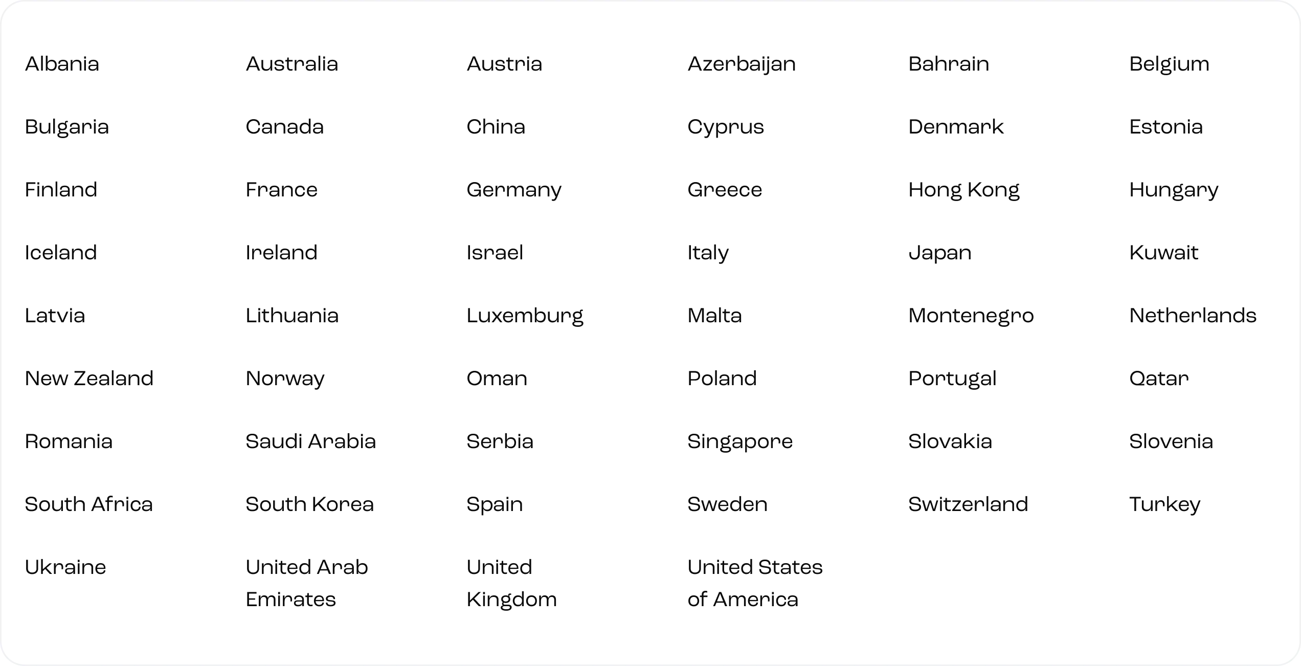 Countries not requiring an International Driving Permit