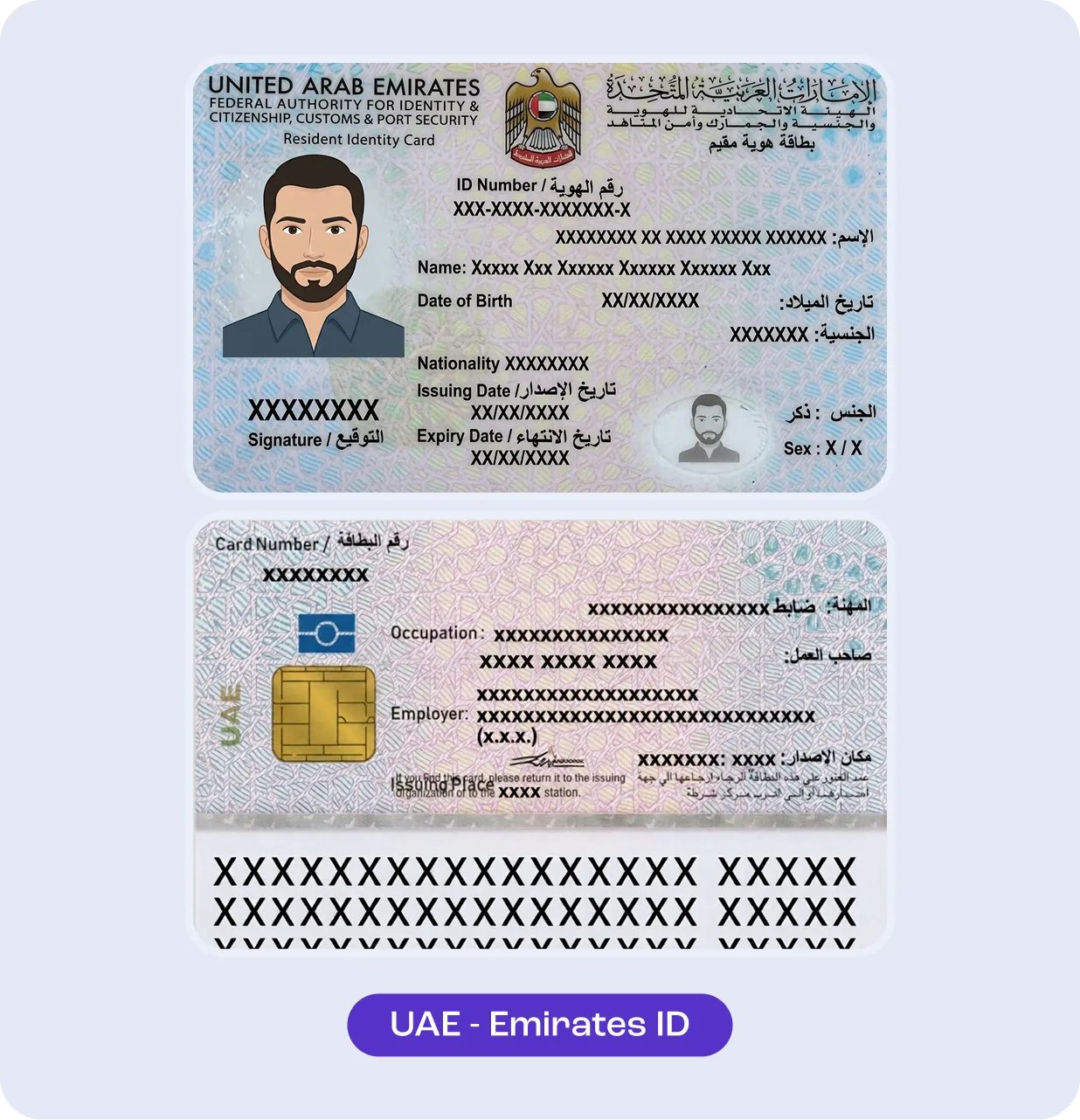 UAE Emirates ID example